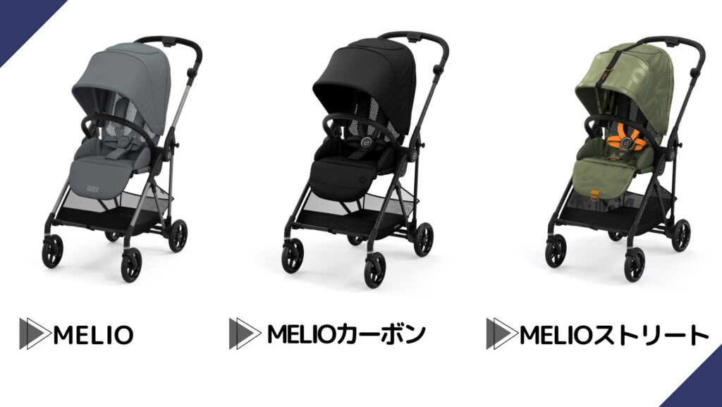 MELIOシリーズの種類